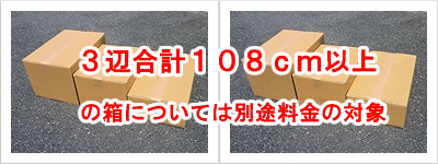 ダンボール箱のサイズ